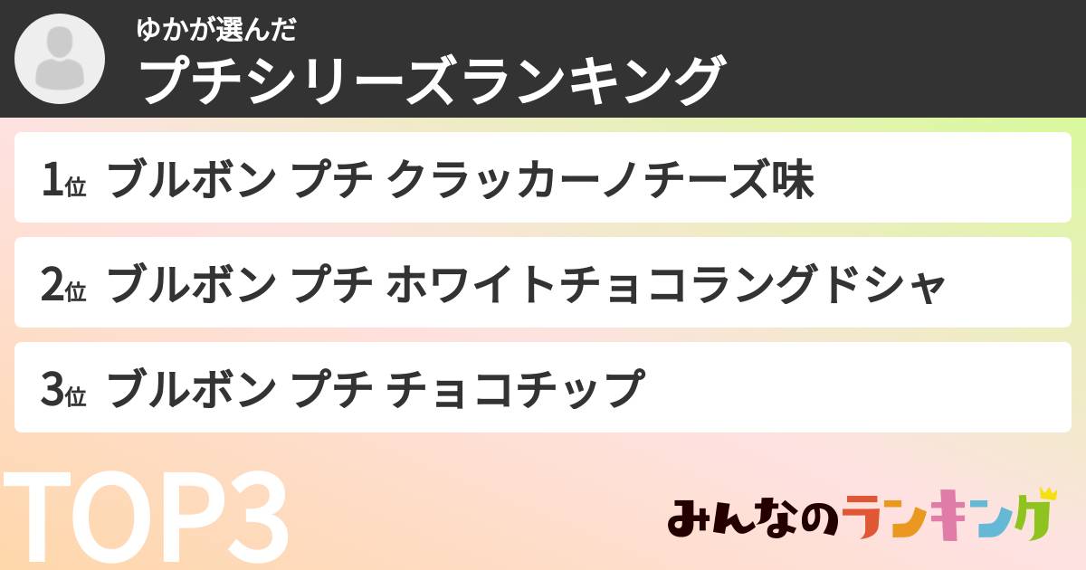 ゆかさんの「プチシリーズランキング」