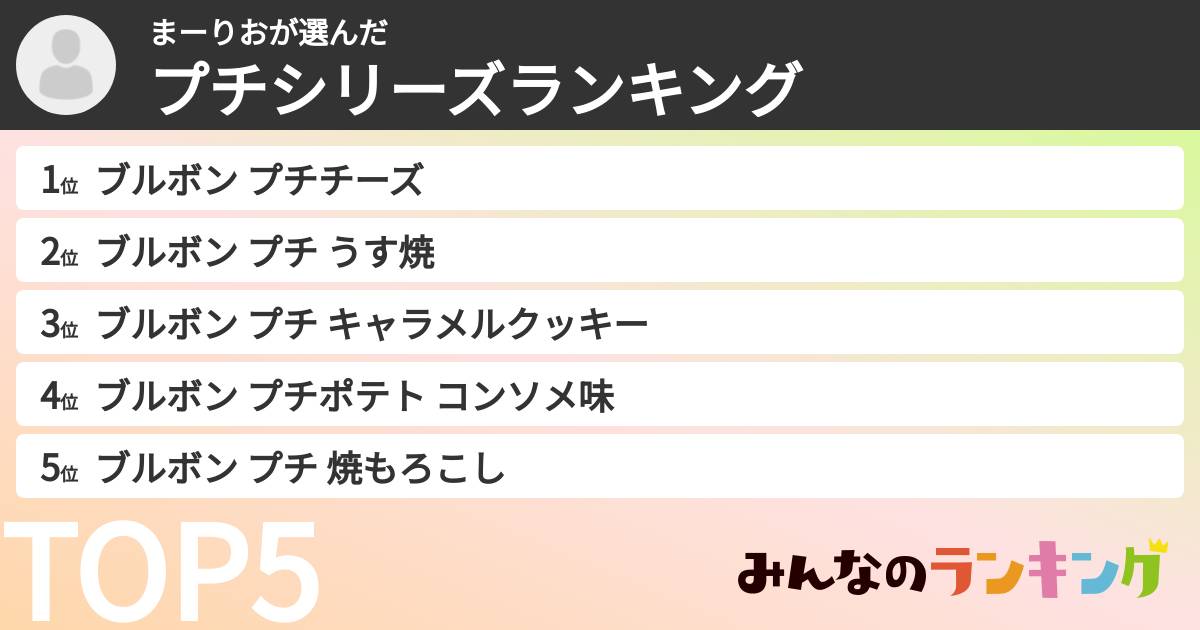 まーりおさんの「プチシリーズランキング」