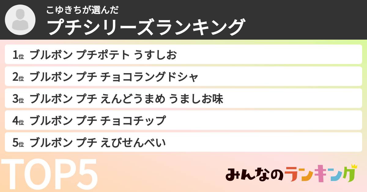 こゆきちさんの「プチシリーズランキング」
