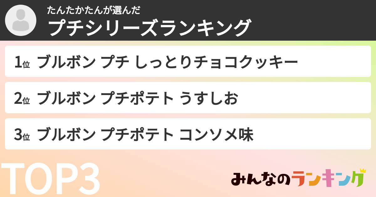 たんたかたんさんの「プチシリーズランキング」