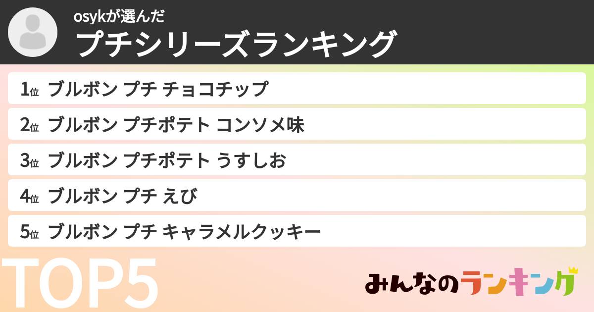osykさんの「プチシリーズランキング」