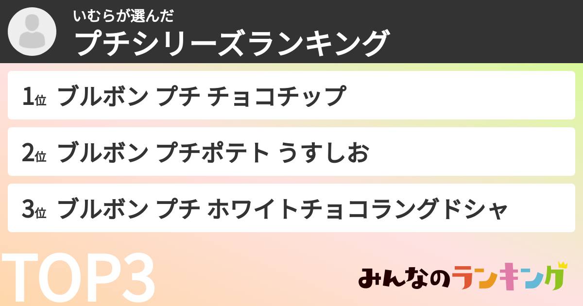 いむらさんの「プチシリーズランキング」