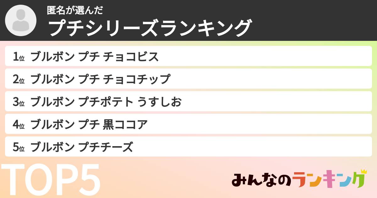 匿名さんの「プチシリーズランキング」