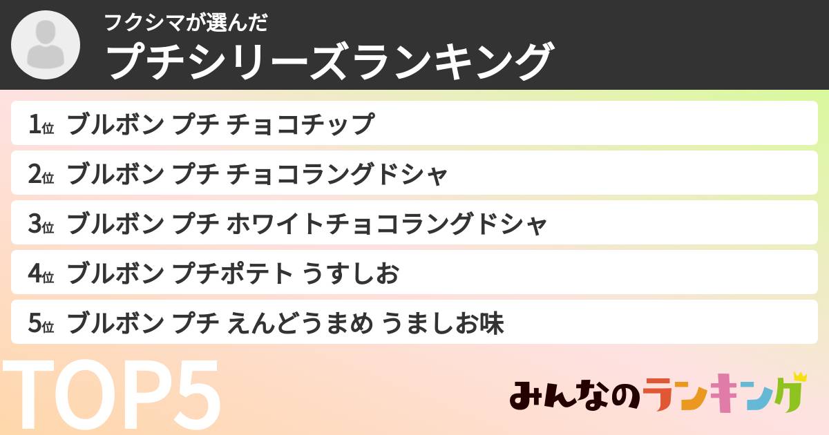 フクシマさんの「プチシリーズランキング」