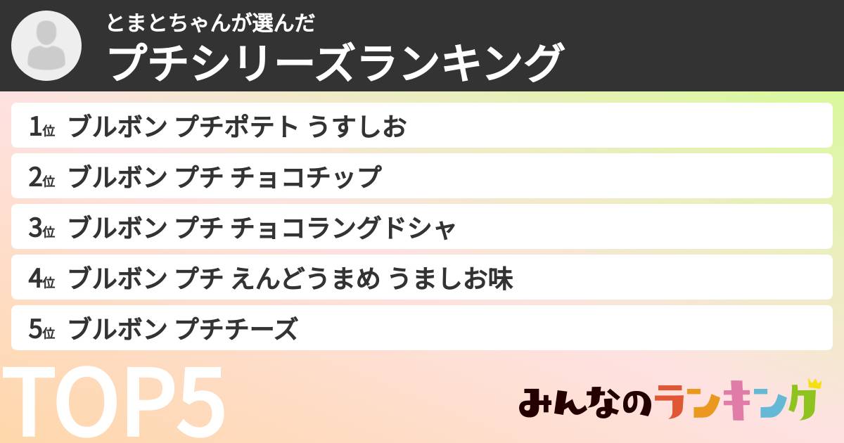 とまとちゃんさんの「プチシリーズランキング」