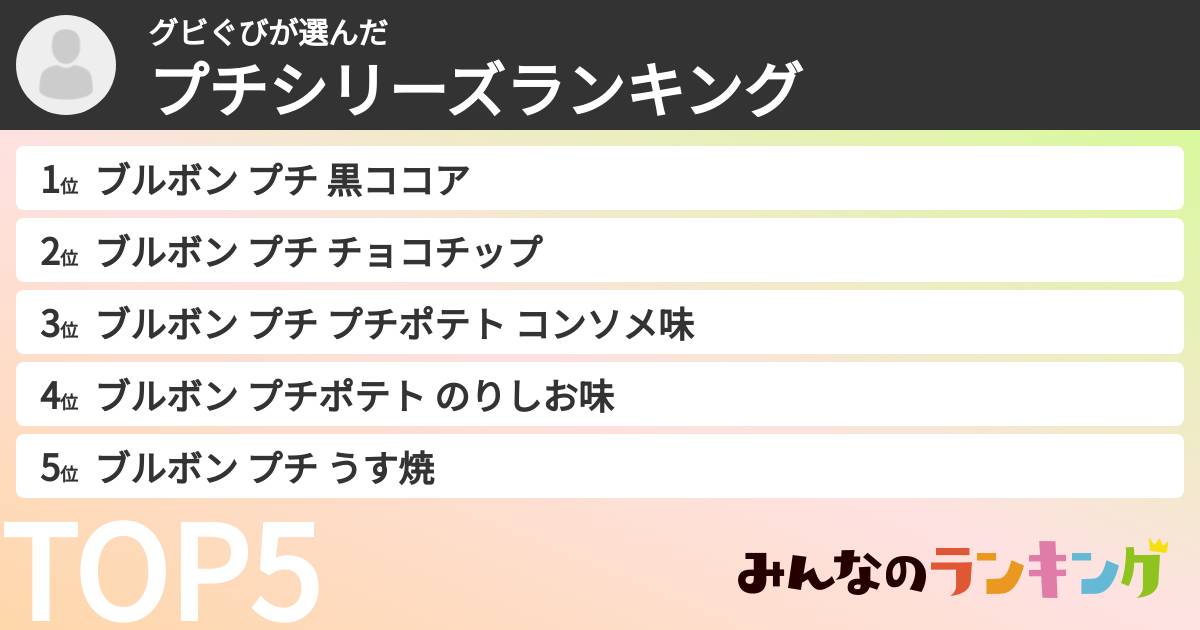 グビぐびさんの「プチシリーズランキング」