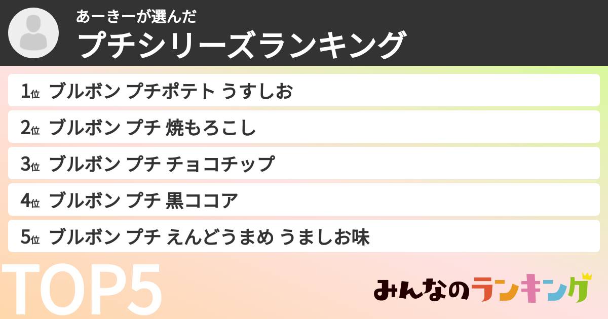 あーきーさんの「プチシリーズランキング」