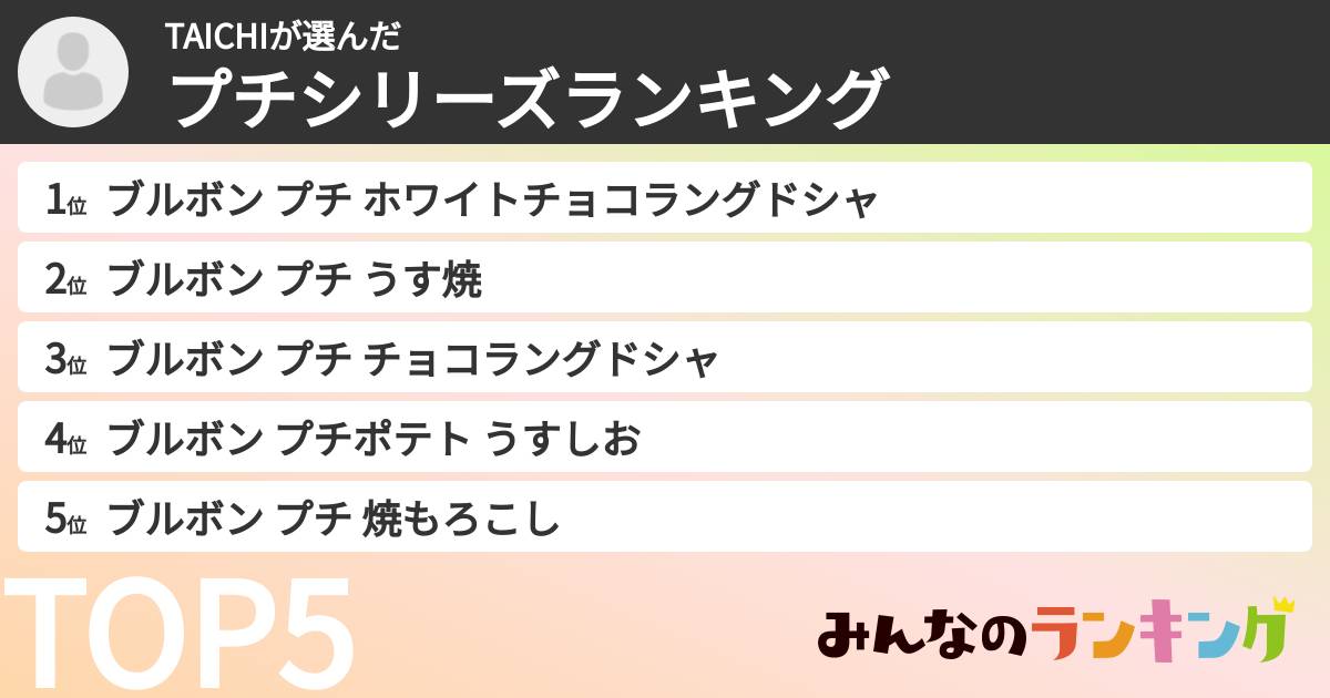 TAICHIさんの「プチシリーズランキング」