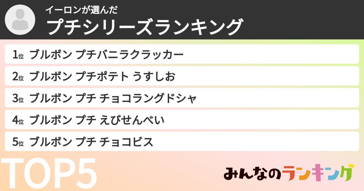 イーロンさんの「プチシリーズランキング」