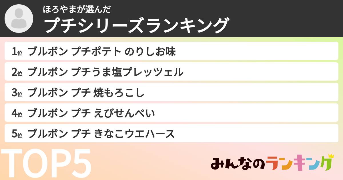 ほろやまさんの「プチシリーズランキング」