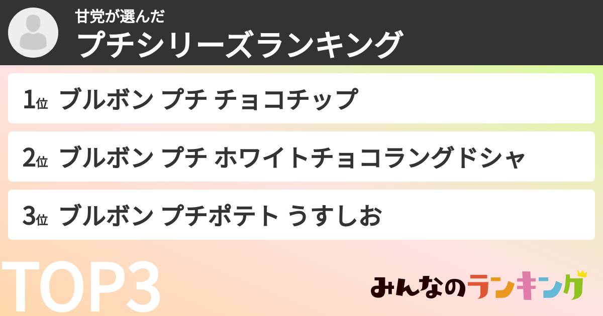 甘党さんの「プチシリーズランキング」