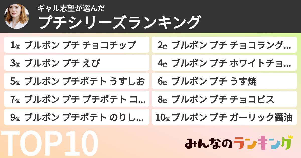 ギャル志望さんの「プチシリーズランキング」