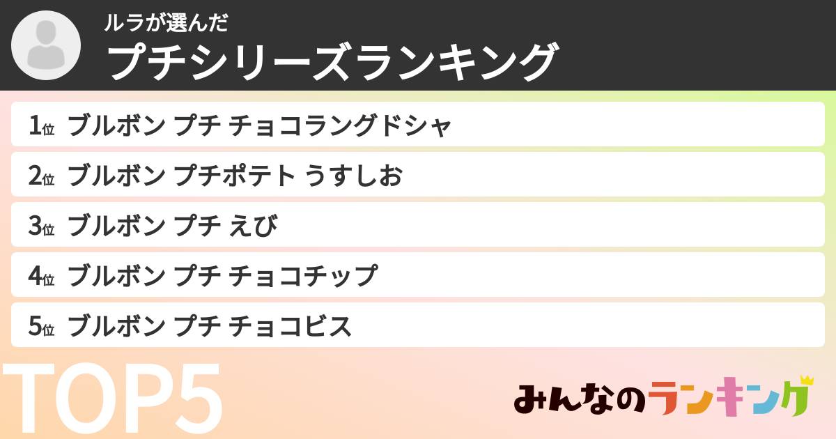 ルラさんの「プチシリーズランキング」