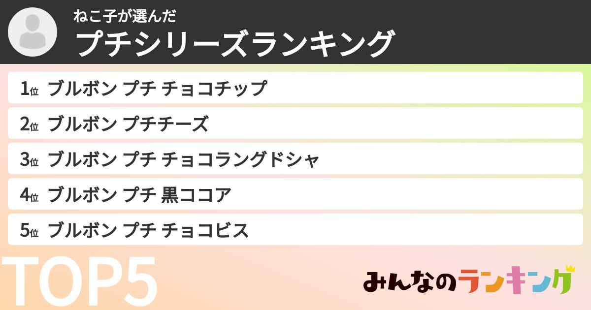 ねこ子さんの「プチシリーズランキング」