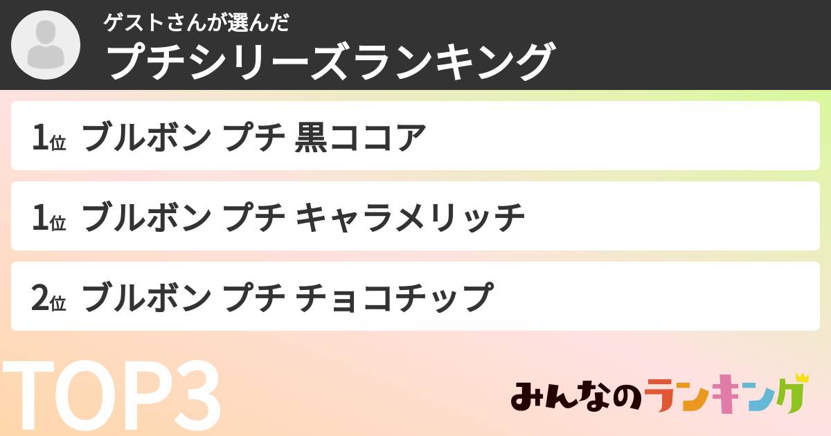 ゲストさんさんの「プチシリーズランキング」