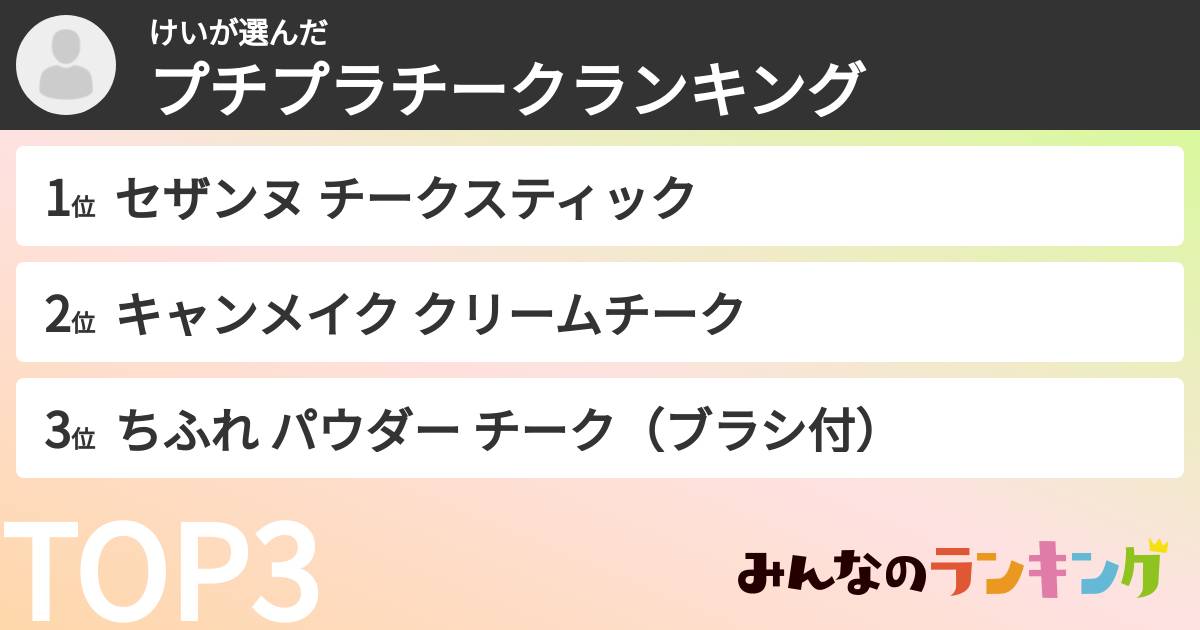 けいさんの「プチプラチークランキング」