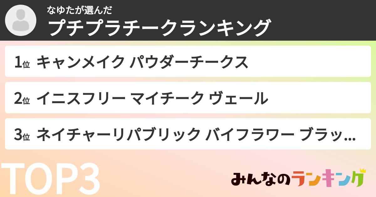 なゆたさんの「プチプラチークランキング」