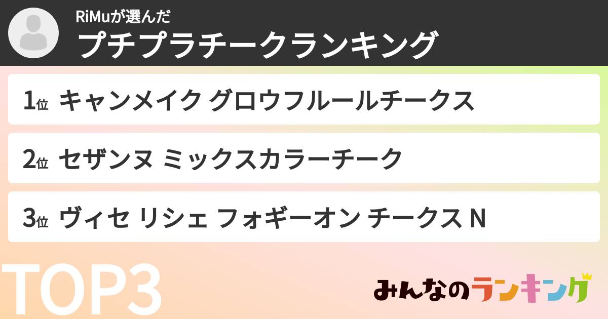 RiMuさんの「プチプラチークランキング」