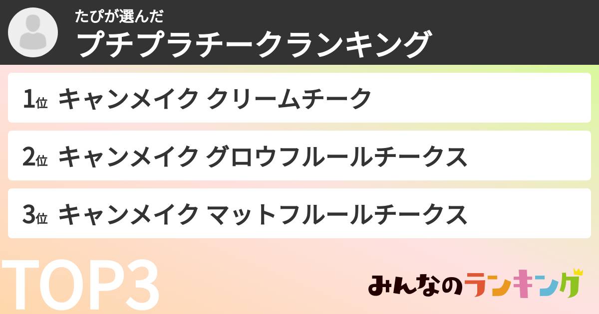 たぴさんの「プチプラチークランキング」