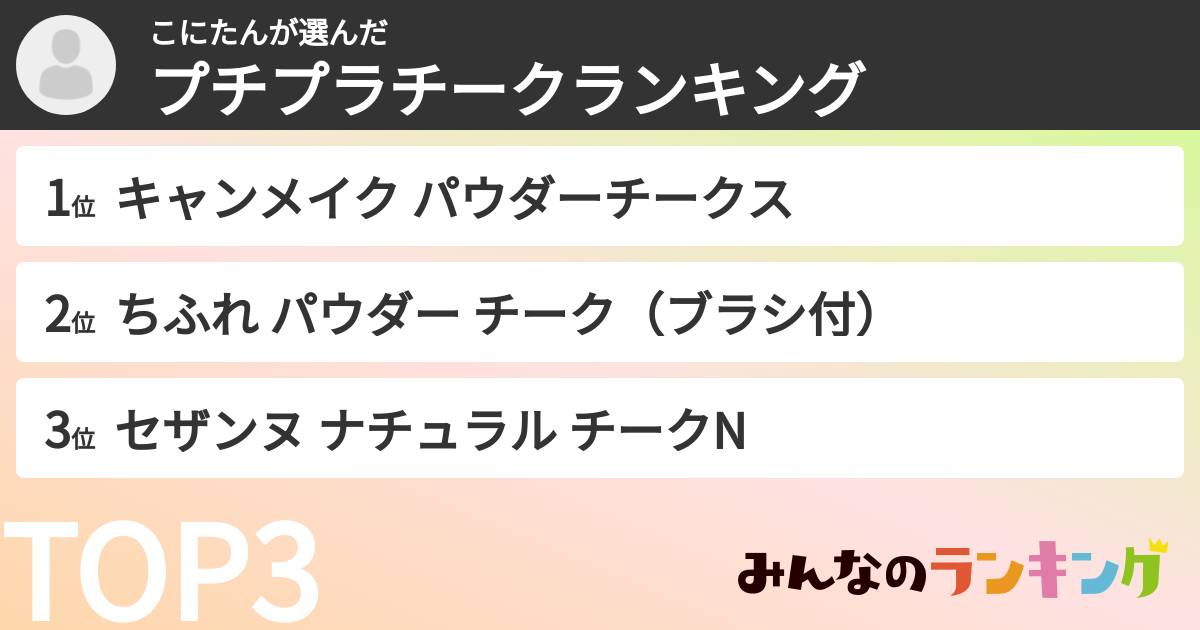 こにたんさんの「プチプラチークランキング」