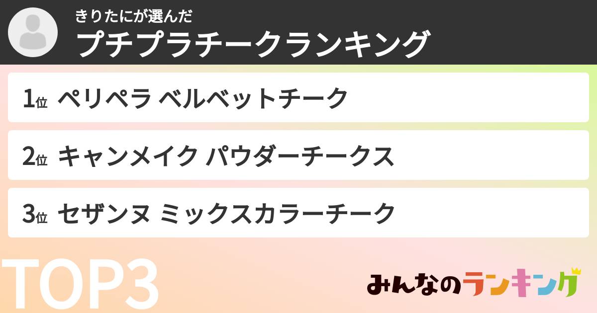 きりたにさんの「プチプラチークランキング」