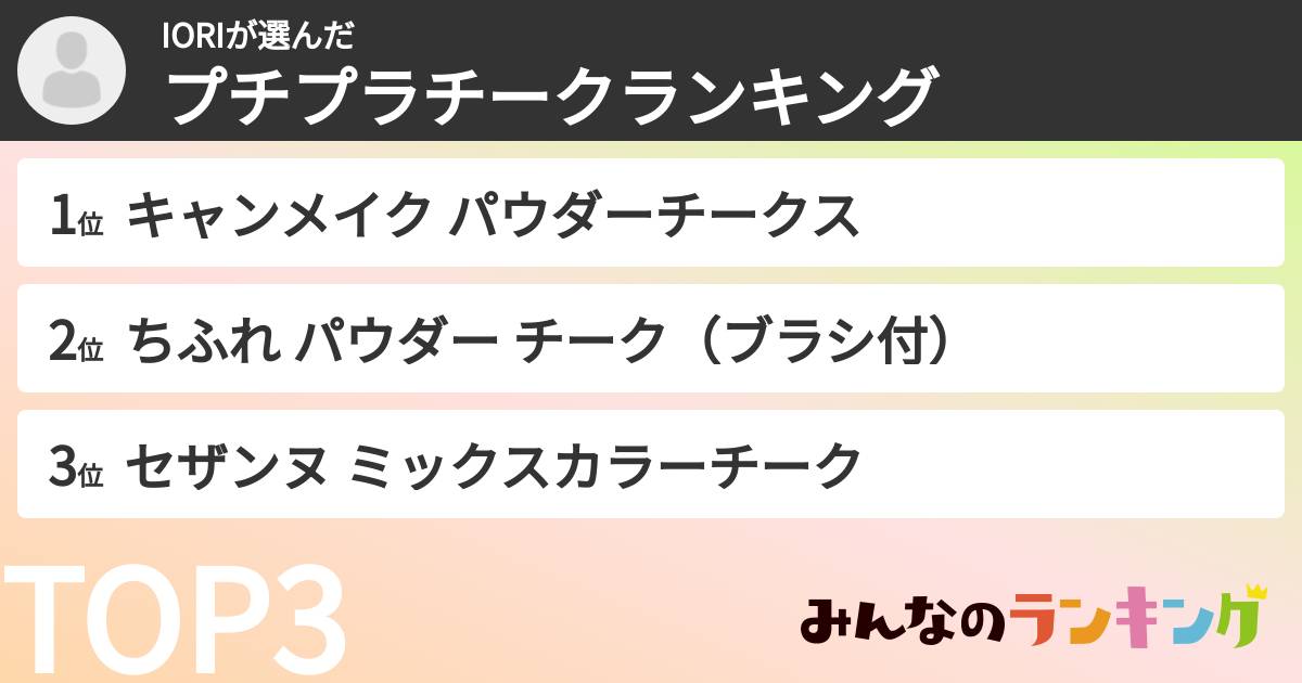 IORIさんの「プチプラチークランキング」