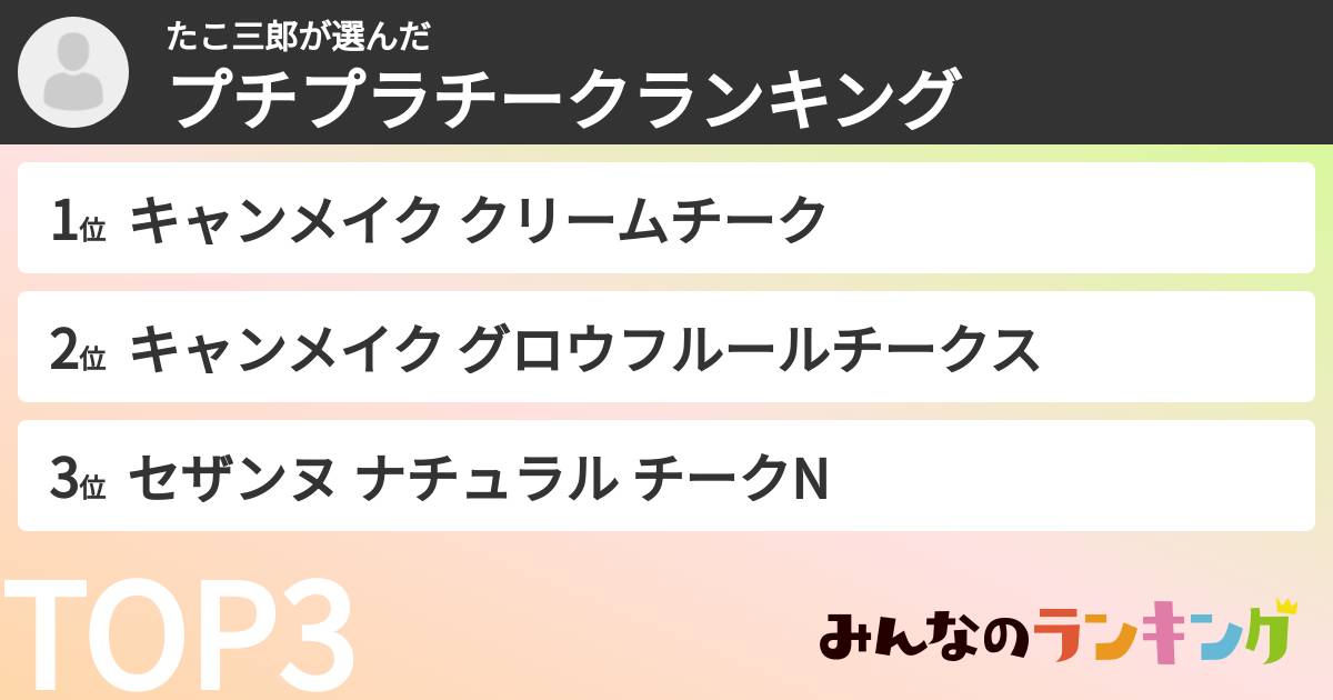 たこ三郎さんの「プチプラチークランキング」