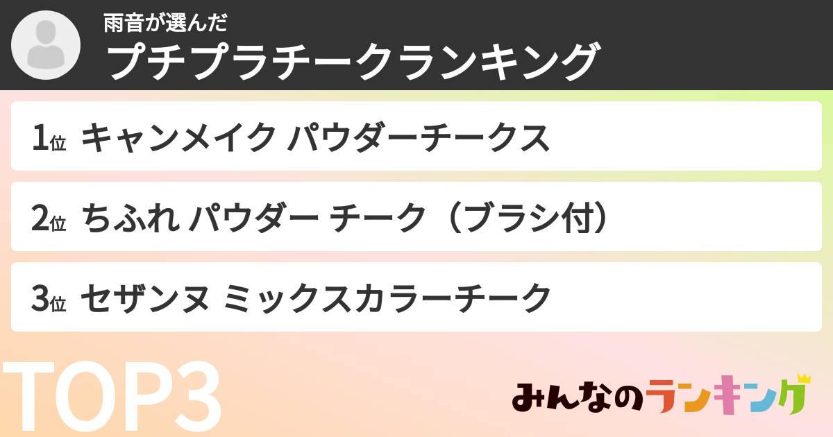 雨音さんの「プチプラチークランキング」