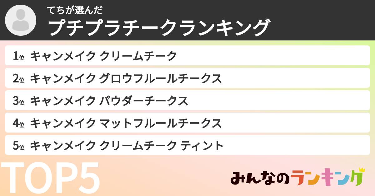 てちさんの「プチプラチークランキング」