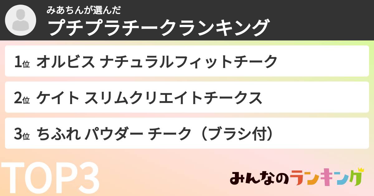 みあちんさんの「プチプラチークランキング」