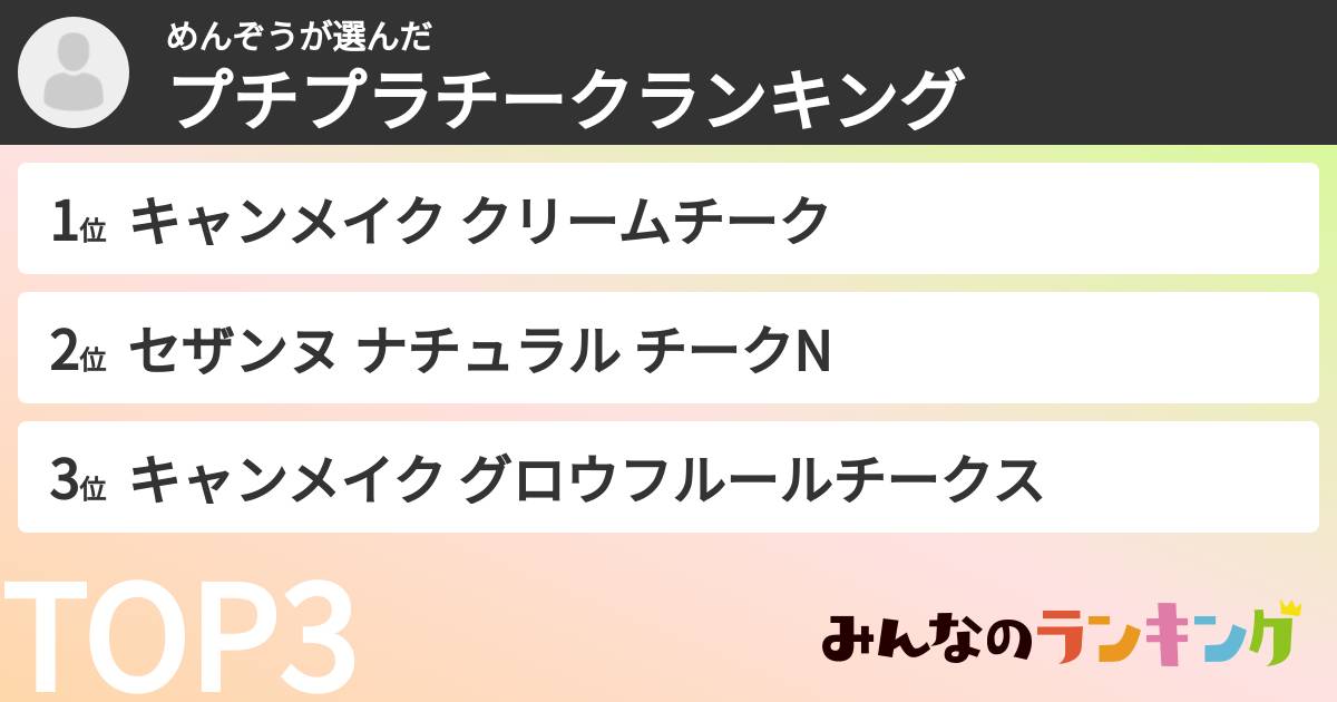 めんぞうさんの「プチプラチークランキング」