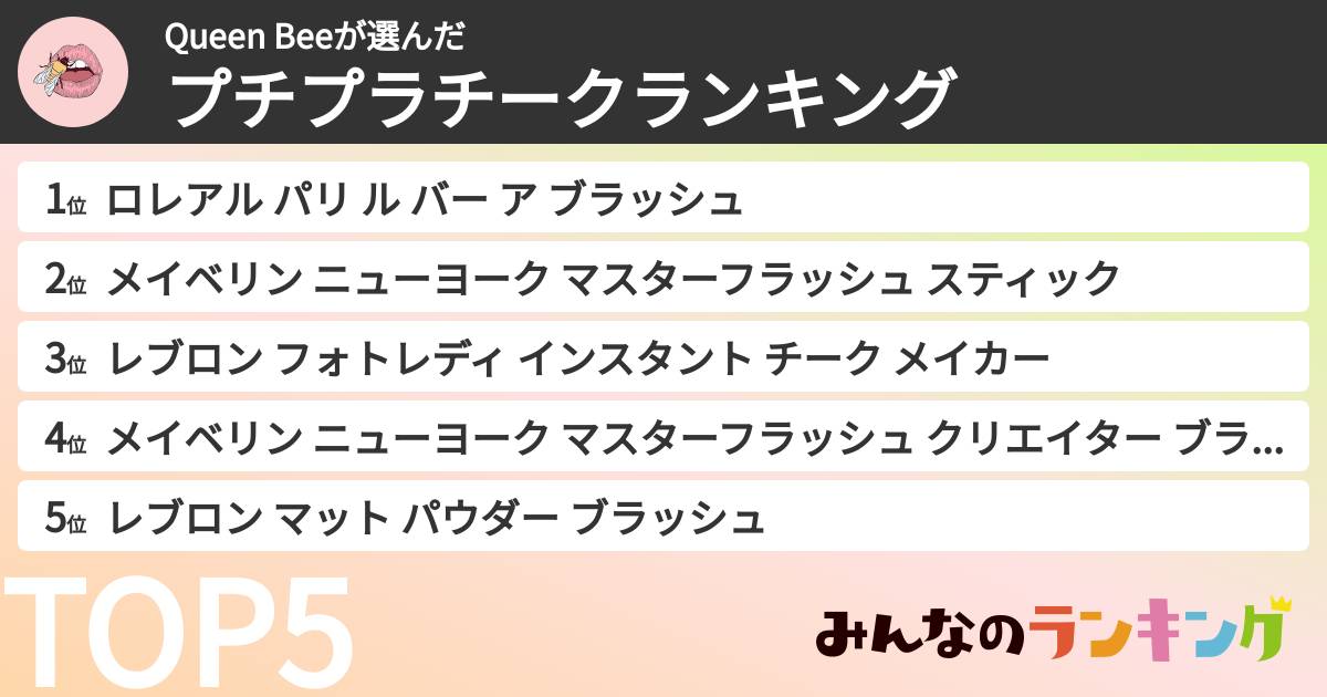Queen Beeさんの「プチプラチークランキング」