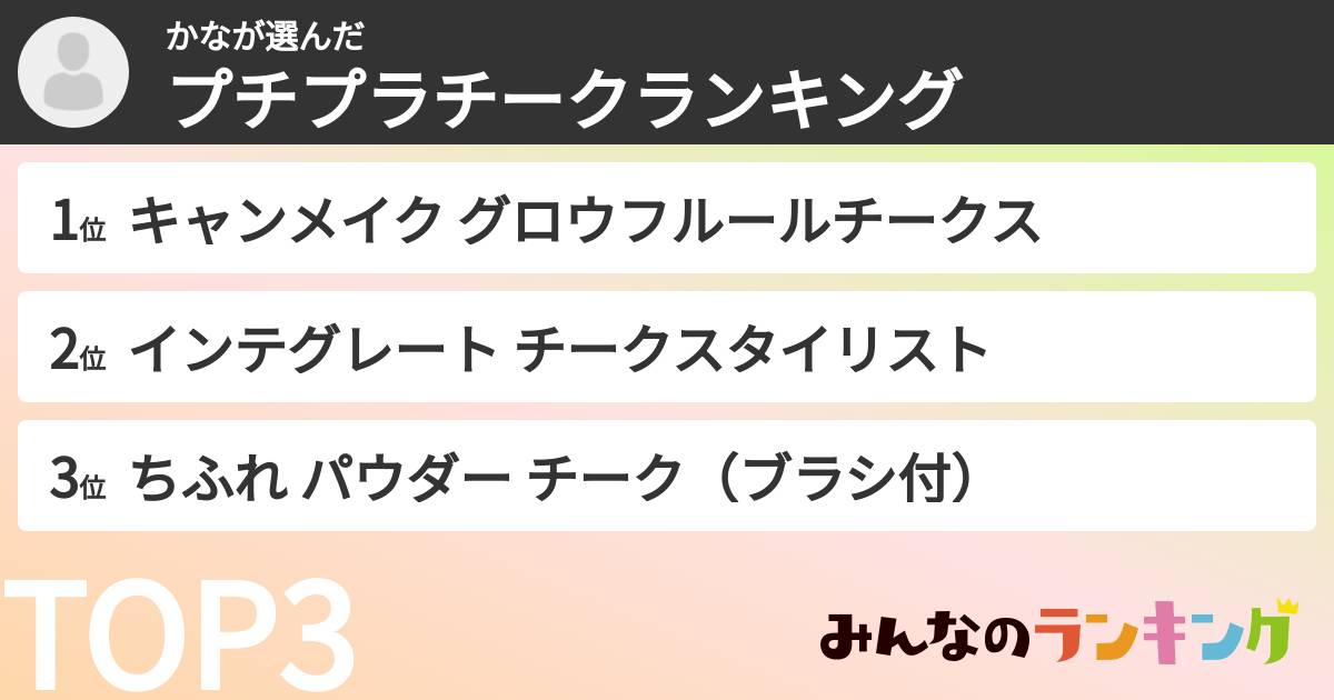 かなさんの「プチプラチークランキング」