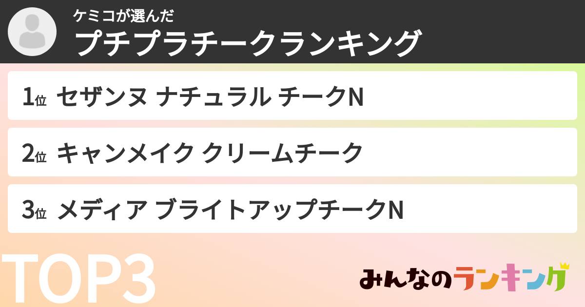 ケミコさんの「プチプラチークランキング」