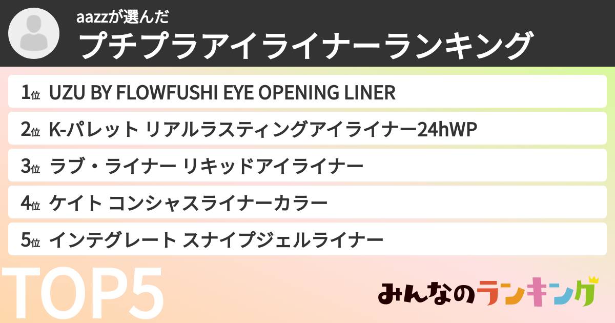 aazzさんの「プチプラアイライナーランキング」