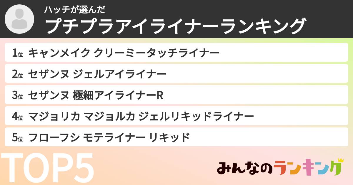 ハッチさんの「プチプラアイライナーランキング」