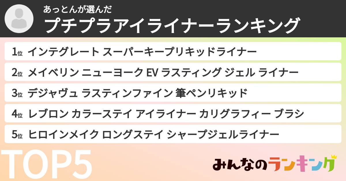あっとんさんの「プチプラアイライナーランキング」