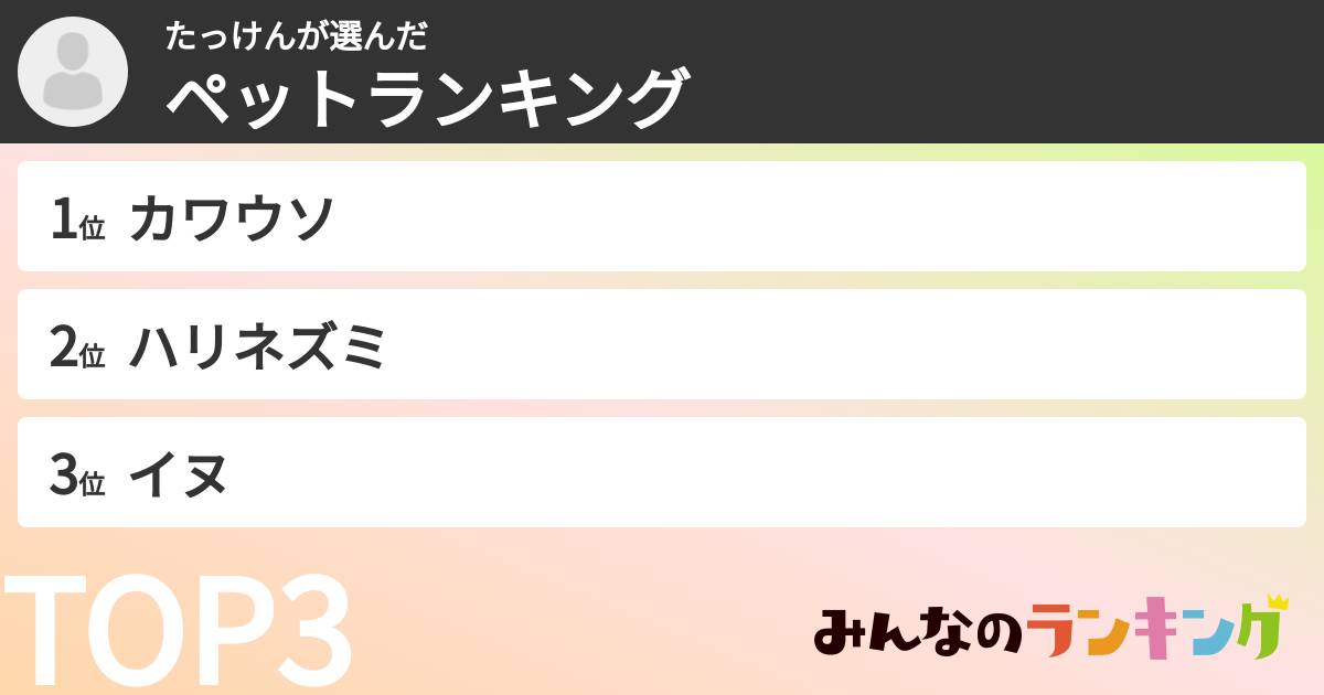 たっけんさんの「ペットランキング」