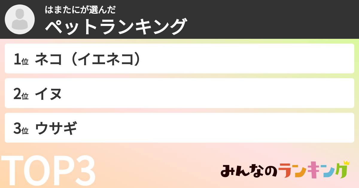 はまたにさんの「ペットランキング」