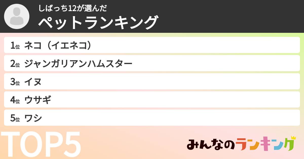 しばっち12さんの「ペットランキング」