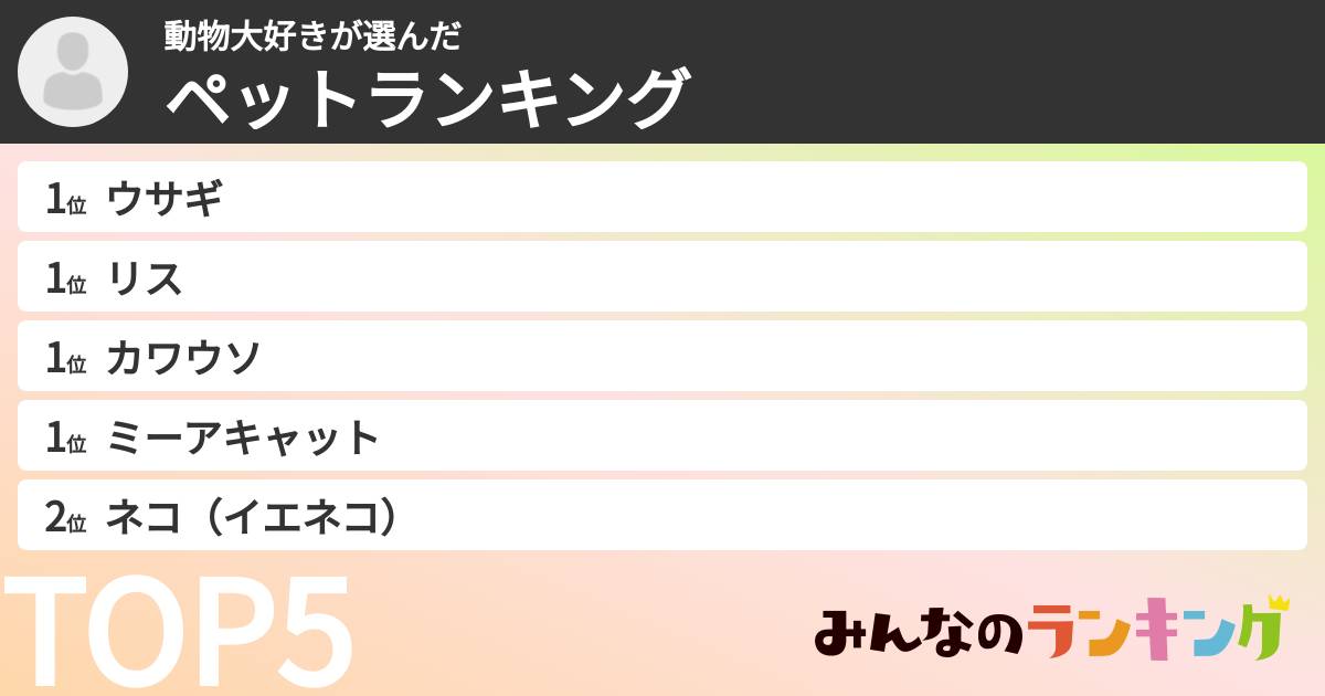 動物大好きさんの「ペットランキング」