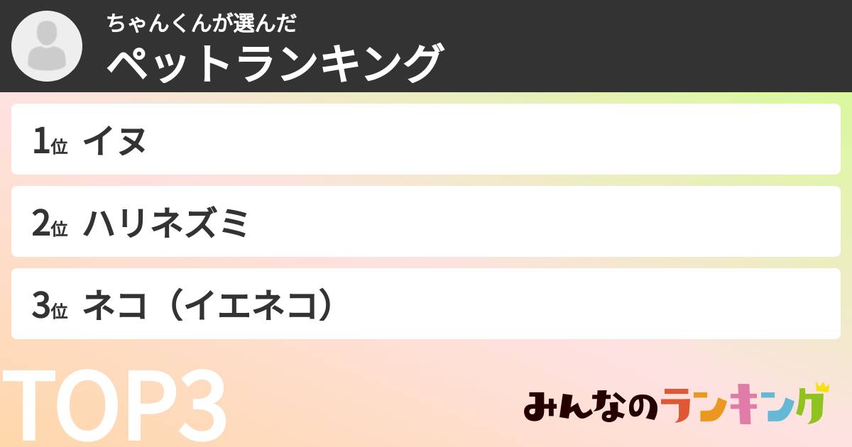 ちゃんくんさんの「ペットランキング」