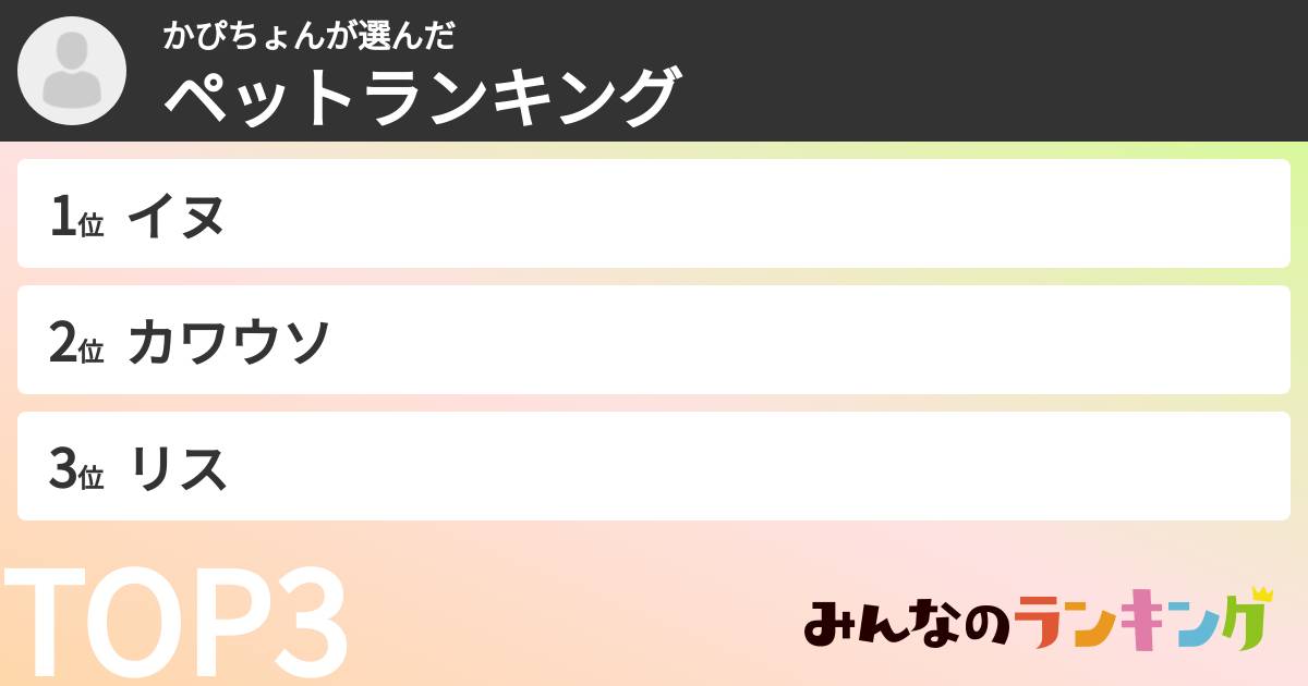 かぴちょんさんの「ペットランキング」