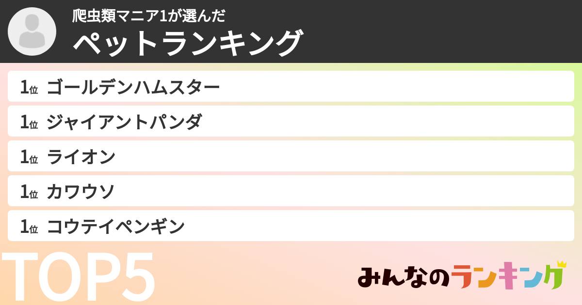 爬虫類マニア1さんの「ペットランキング」