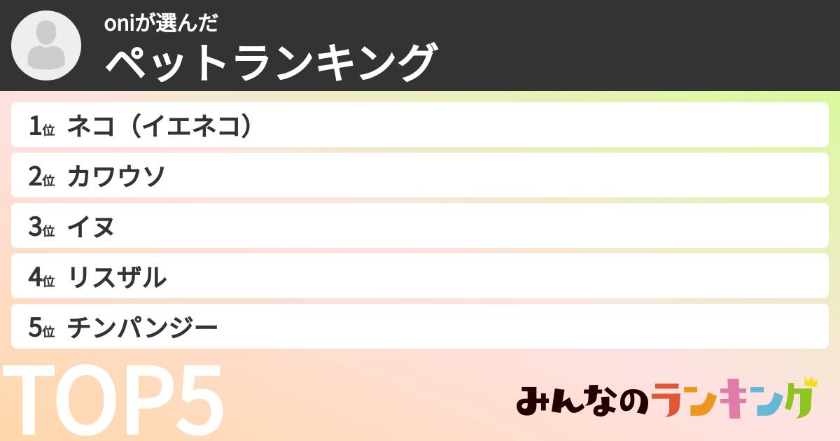 oniさんの「ペットランキング」