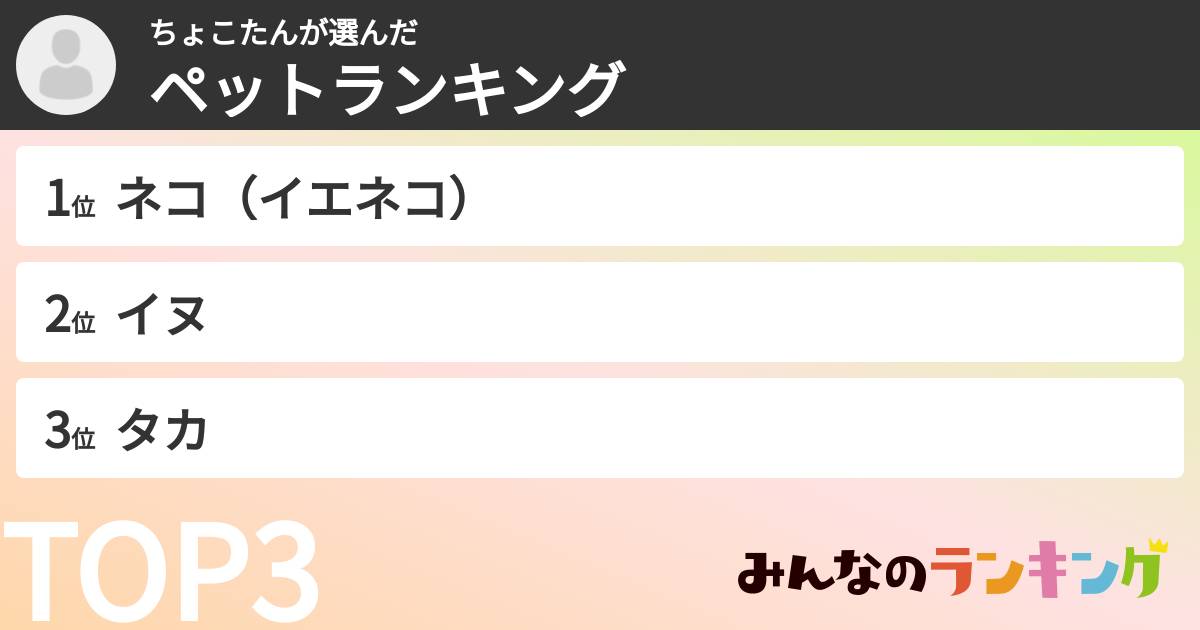 ちょこたんさんの「ペットランキング」