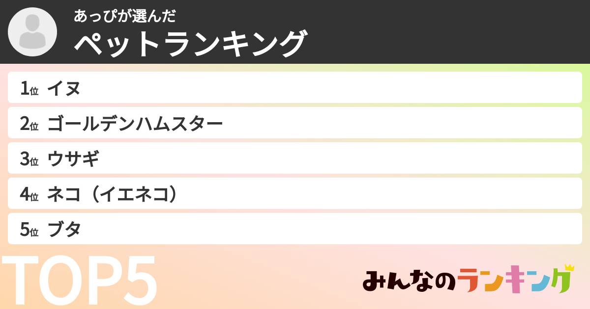 あっぴさんの「ペットランキング」