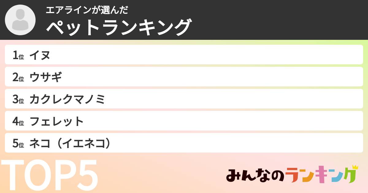 エアラインさんの「ペットランキング」