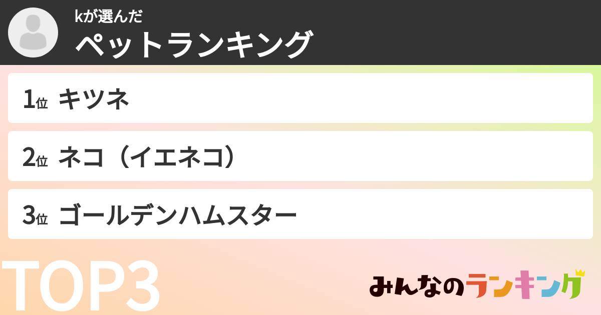 kさんの「ペットランキング」