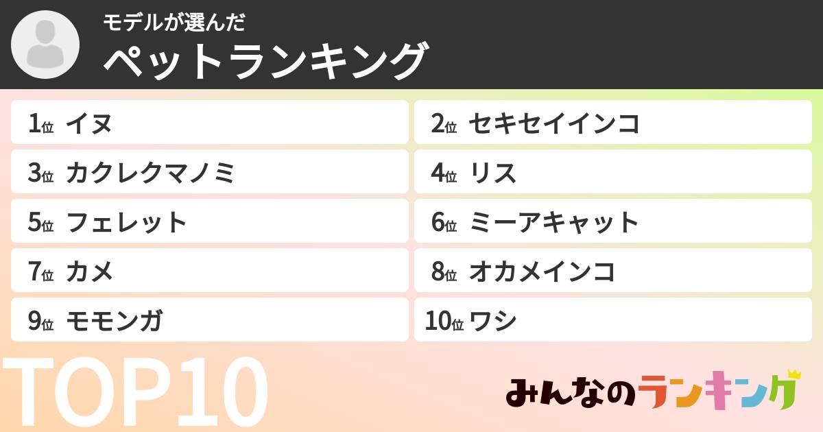 モデルさんの「ペットランキング」